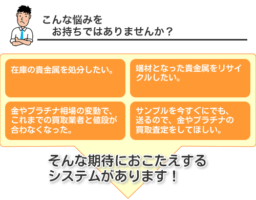 金メッキ 買取